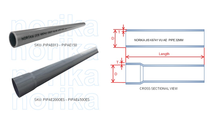 JIS K 6741 CLASS VU - AE  uPVC Pipes